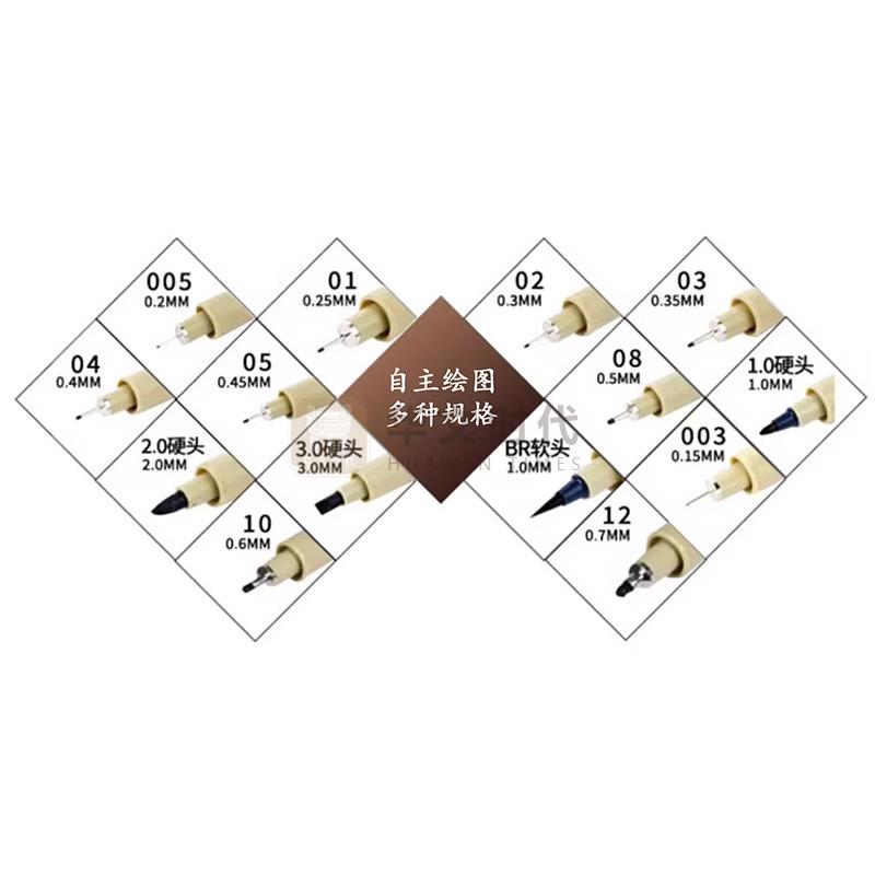 针管笔(不同型号)